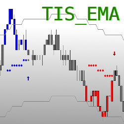 TIS_EMA_Trader